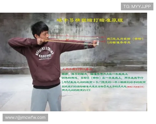 射箭训练中的技巧与心得体会：如何提升精准度与稳定性